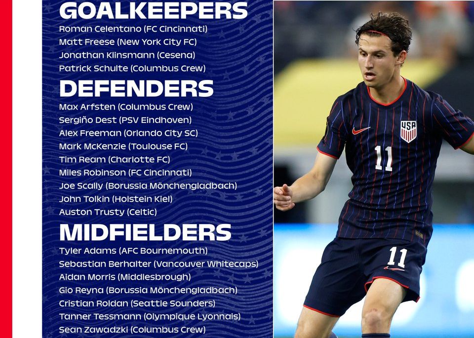 รายชื่อผู้เล่นในเดือนพฤศจิกายนของทีมชาติสหรัฐฯ: พูลิซิช และเวอาห์ ไม่อยู่ ส่วนเดสต์อยู่ในรายชื่อ